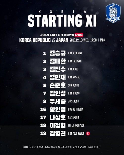 한일전, 대한민국 동아시아 월드컵 우승! 관련 이미지 2