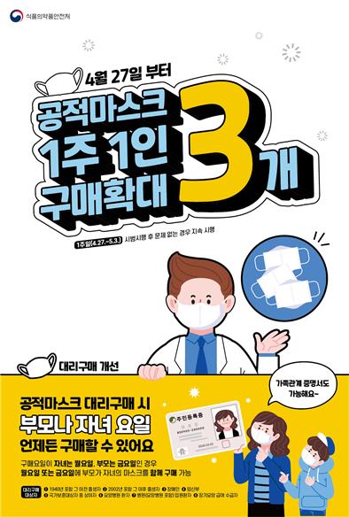 공적마스크, 구매제한 다음주부터 관련 이미지 1