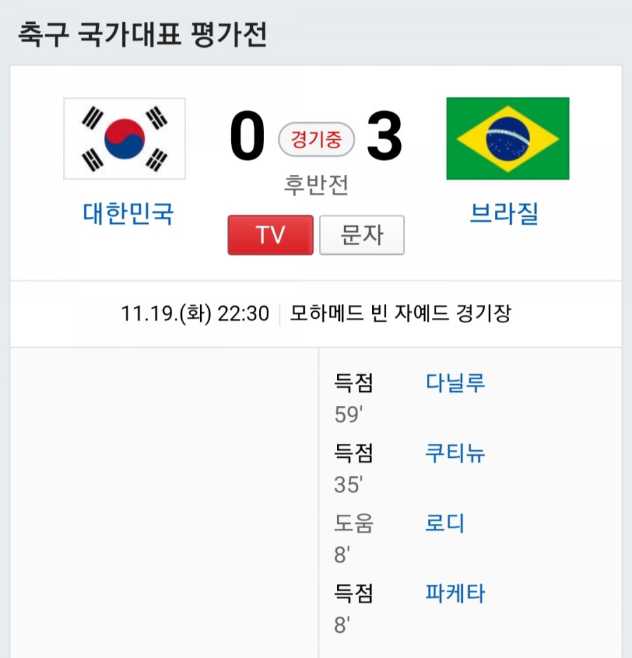 한국 브라질 축구, 3:0 승부 종료! 과연 결과는? 관련 이미지 1