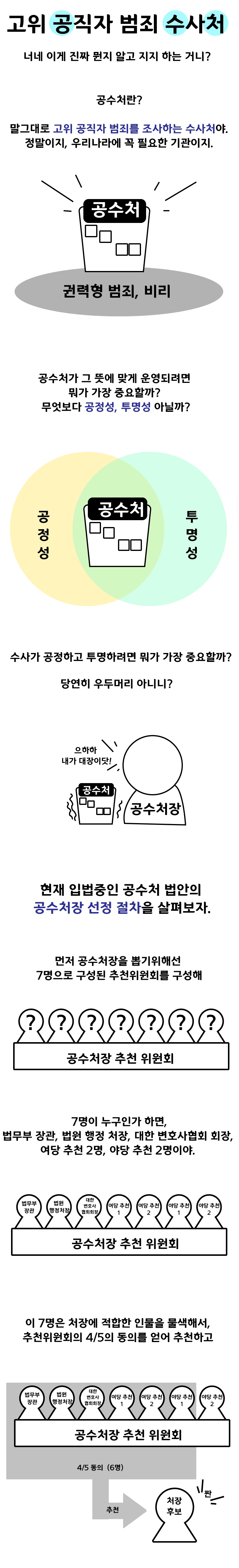 만화로 보는 공수처법 관련 이미지 1