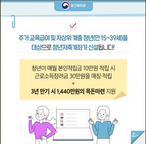 청년저축계좌 조건, 3년뒤 관련 이미지 3