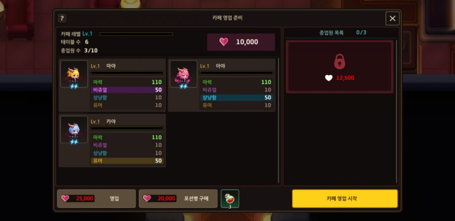 가디언 테일즈, 서큐버스 카페 클리어 완료 관련 이미지 26