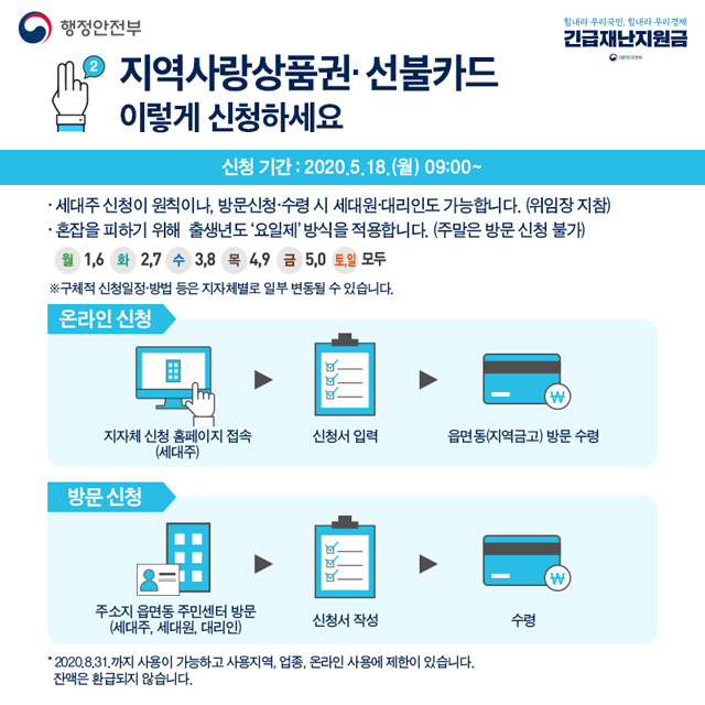 '긴급재난지원금' 조회, 사이트 주소!(총정리) 관련 이미지 5