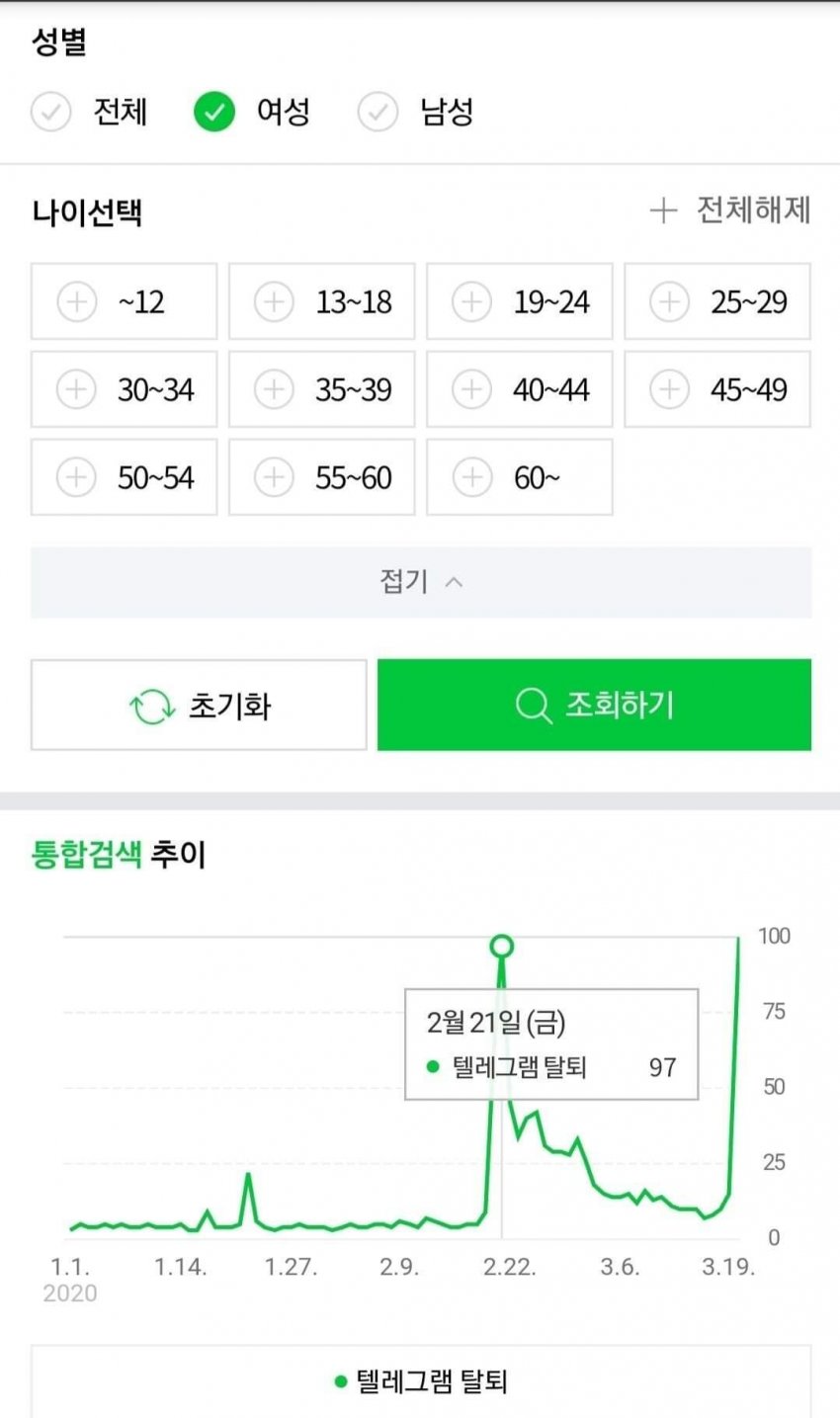 텔레그램 탈퇴, 경찰 왈 관련 이미지 11