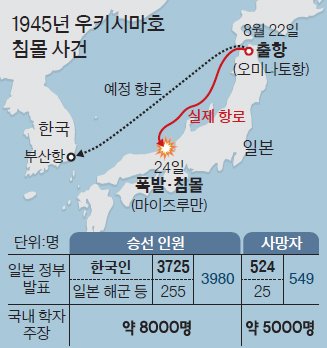 도전골든벨, 관련 이미지 5
