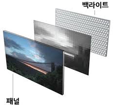 컴알못 초보들을 위한 컴퓨터 모니터 고르는 법 꿀팁 대방출! 관련 이미지 2