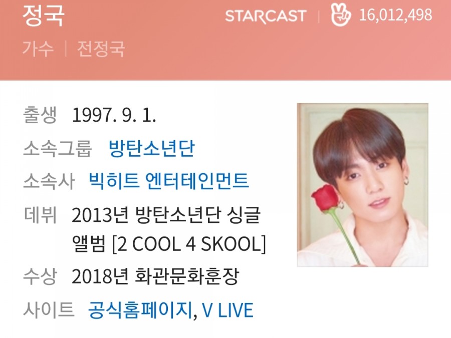 BTS(방탄소년단) 정국 교통사고, 타박상 병원치료중 관련 이미지 1