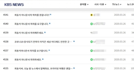 아나운서 박지윤, 관련 이미지 3