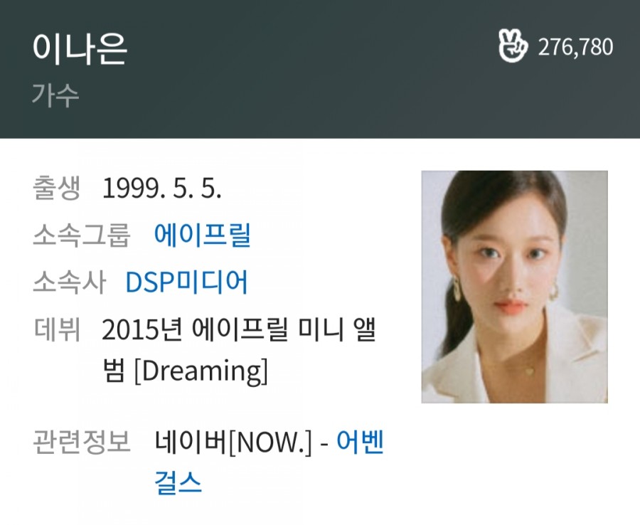 에이프릴 이나은, 과거 관련 이미지 1