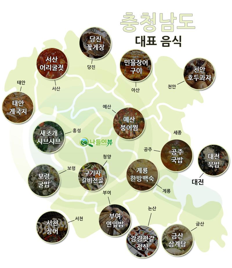 지역별 자랑스러운 대표음식 모음 관련 이미지 8