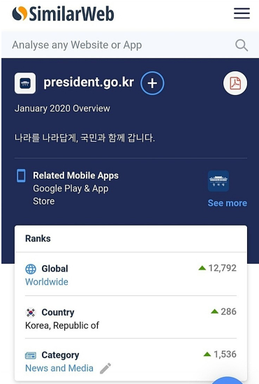 차이나 게이트, 한국여론 관련 이미지 8
