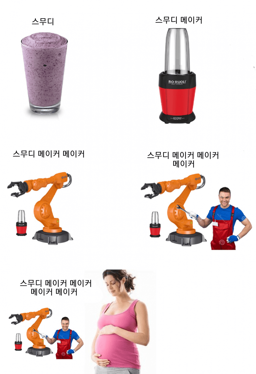 이해하면 무서운 사진 모음 관련 이미지 3