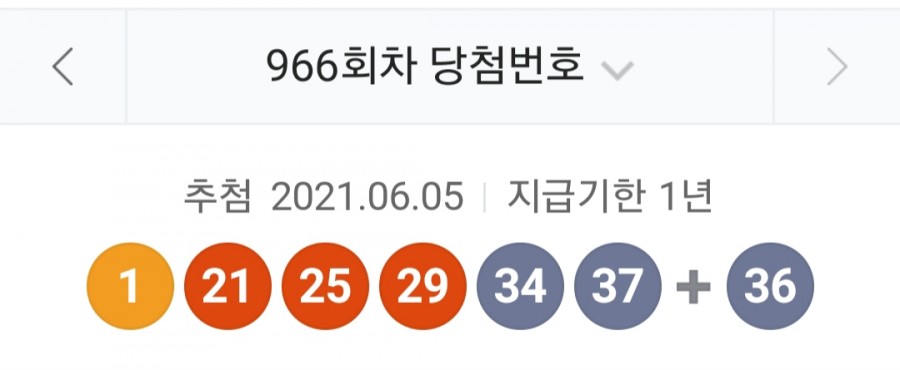 966회 로또 당첨번호조회, 1등 금액 당첨 명당은 어디? 관련 이미지 1