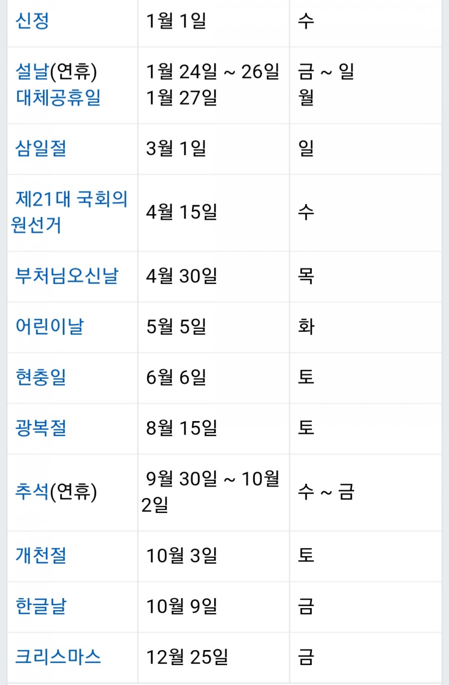 2020년 경자년, 공휴일 총 몇 개일까? 관련 이미지 3