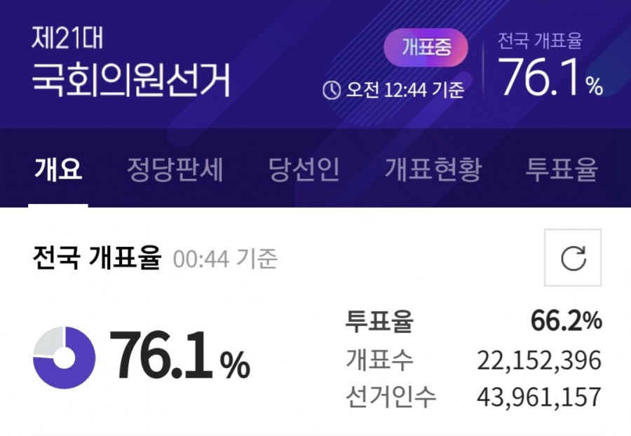 21대 국회의원 선거, 관련 이미지 4