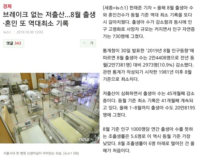 한국 출산율 근황 관련 이미지 1