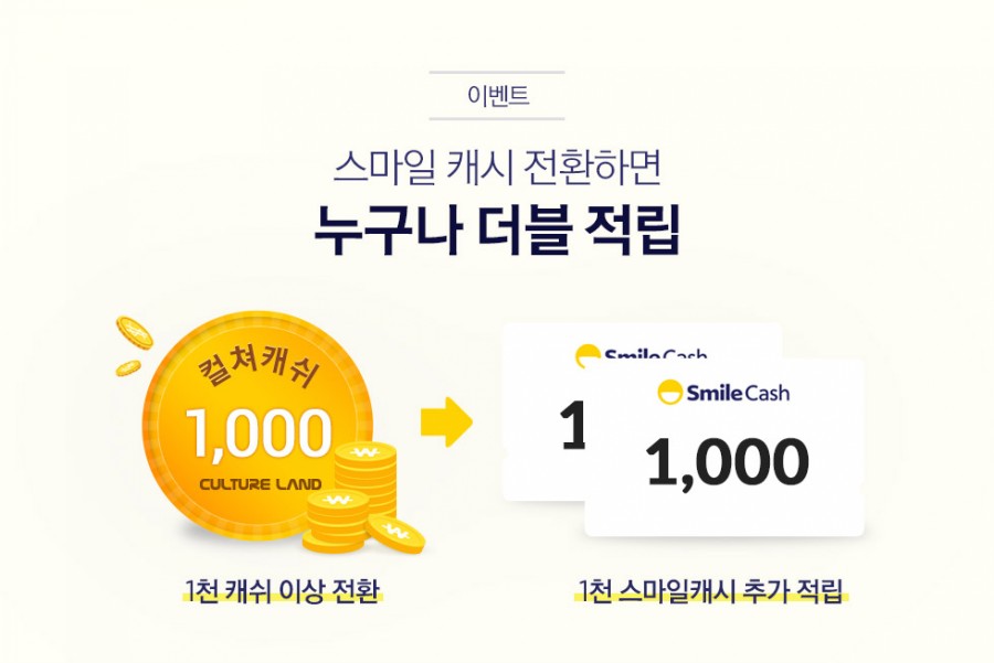 스마일캐시, 오퀴즈 모든 정답 공개(실시간) 관련 이미지 2