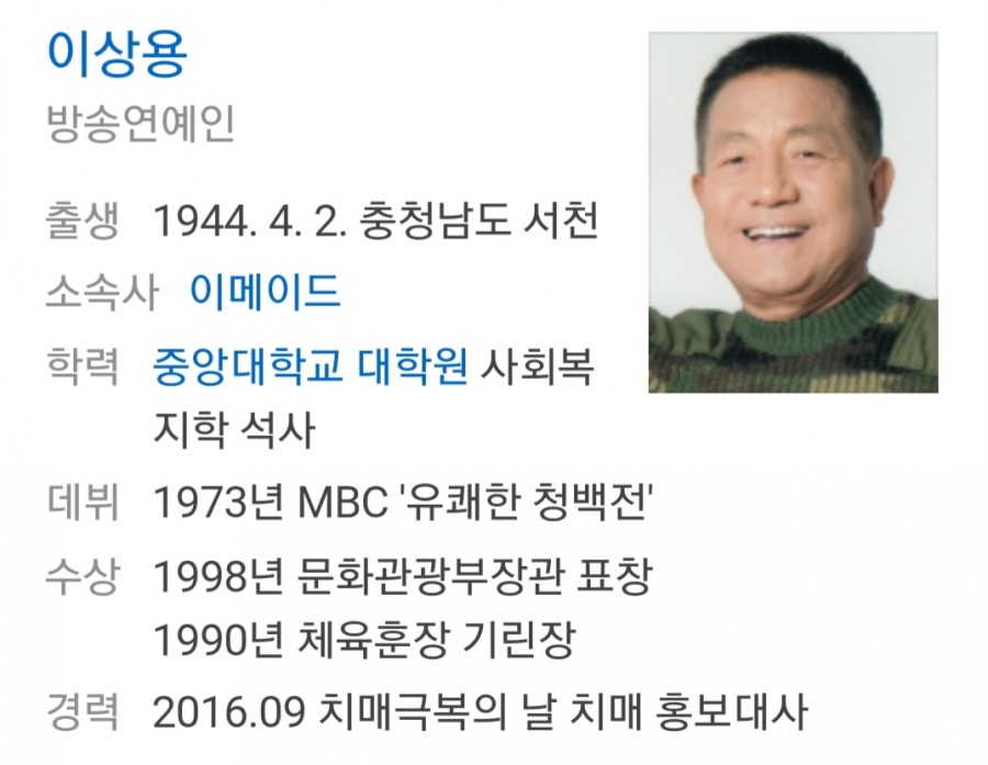 뽀빠이 이상용, 16년간 567명의 심장병 어린이 후원 대박! 횡령의혹 죽고 싶을 정도로 힘들어 관련 이미지 1