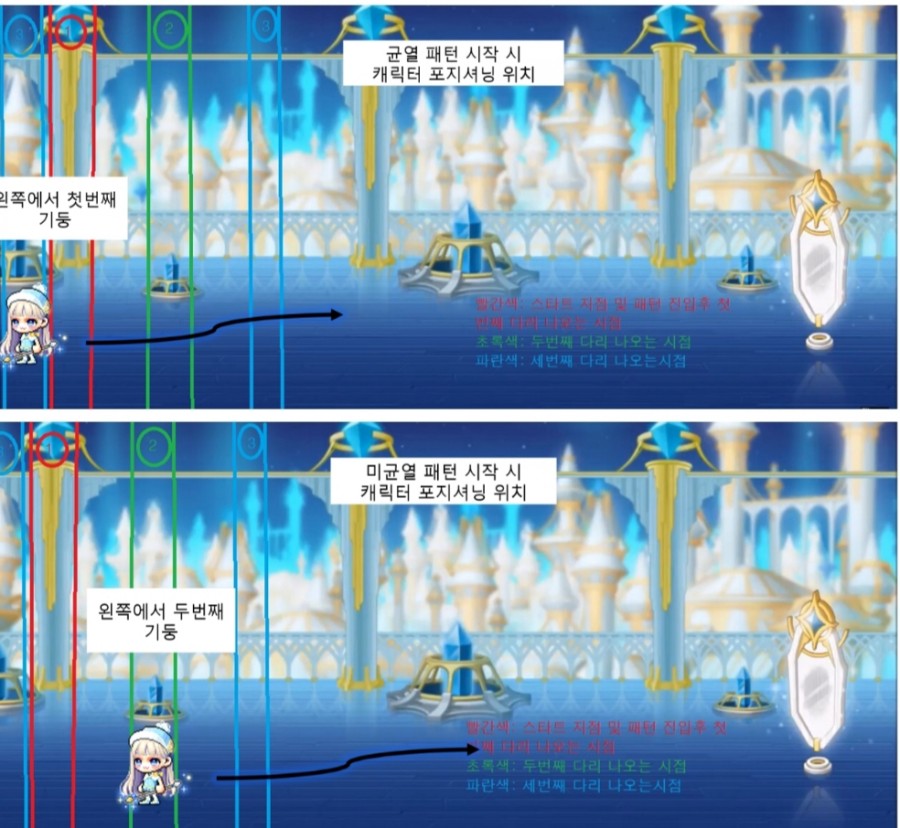 메이플스토리 보스 윌 격파 관련 팁 관련 이미지 4