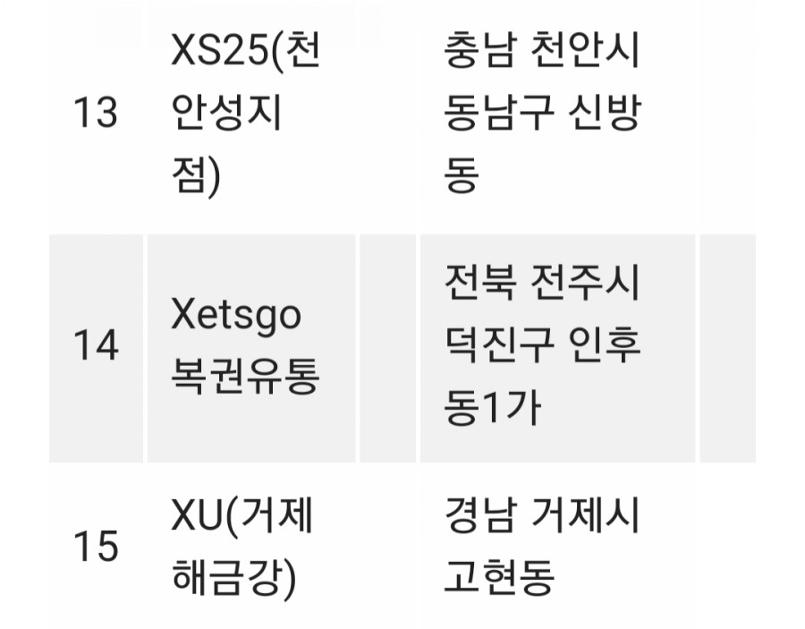 로또 833회 당첨번호, 1등 15명 당첨 금액 지역은 어디? 관련 이미지 6
