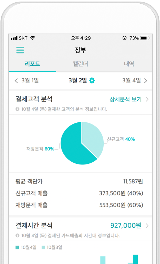 카드 수수료 환급액 조회 캐시노트, 토스 행운퀴즈 정답 공개 관련 이미지 4