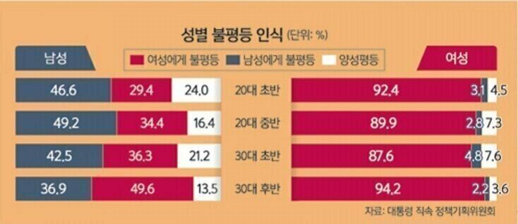 이해하면 무서운 사진 모음 관련 이미지 7