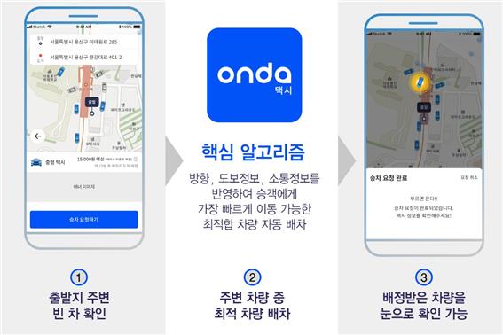 온다 택시, 토스 행운퀴즈 모든 정답 공개 관련 이미지 2