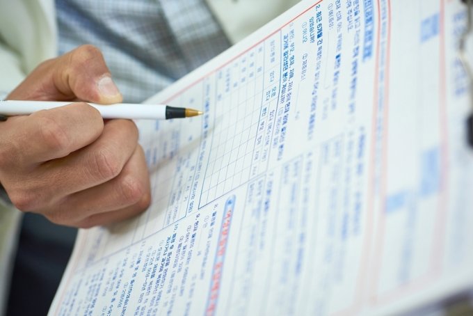 MMPI 검사, 관련 이미지 2