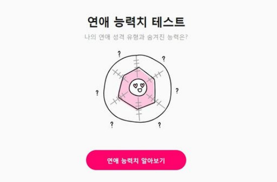 MBTI 연애능력 테스트 하는 방법! 관련 이미지 1