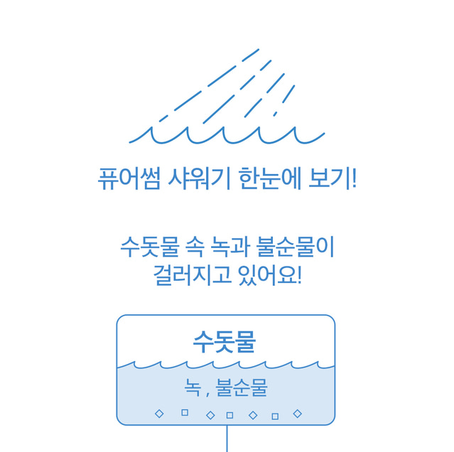 우리집 샤워기는 퓨어썸, 허니스크린 초성 퀴즈 정답 공개 관련 이미지 5