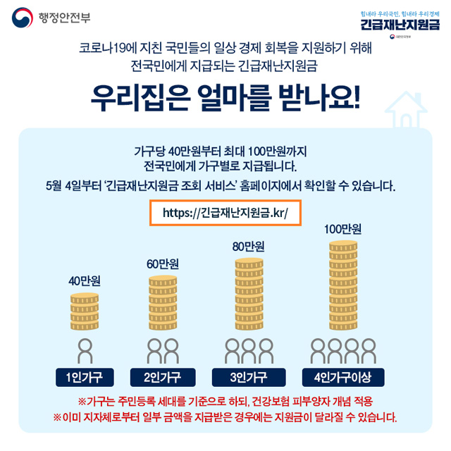 '긴급재난지원금' 조회, 사이트 주소!(총정리) 관련 이미지 4