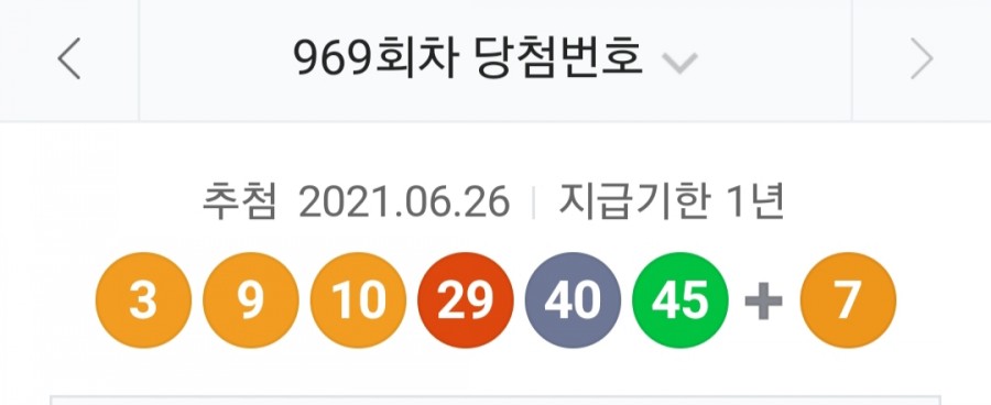 969회 로또 당첨번호조회, 1등 금액 당첨 명당은 어디? 관련 이미지 1