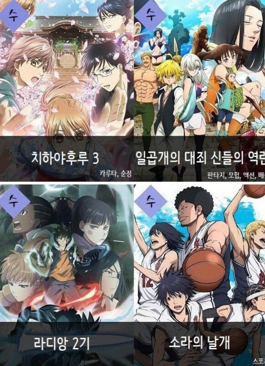 2019년 4분기 신작애니, 화제의 작품과 추천 애니 관련 이미지 6