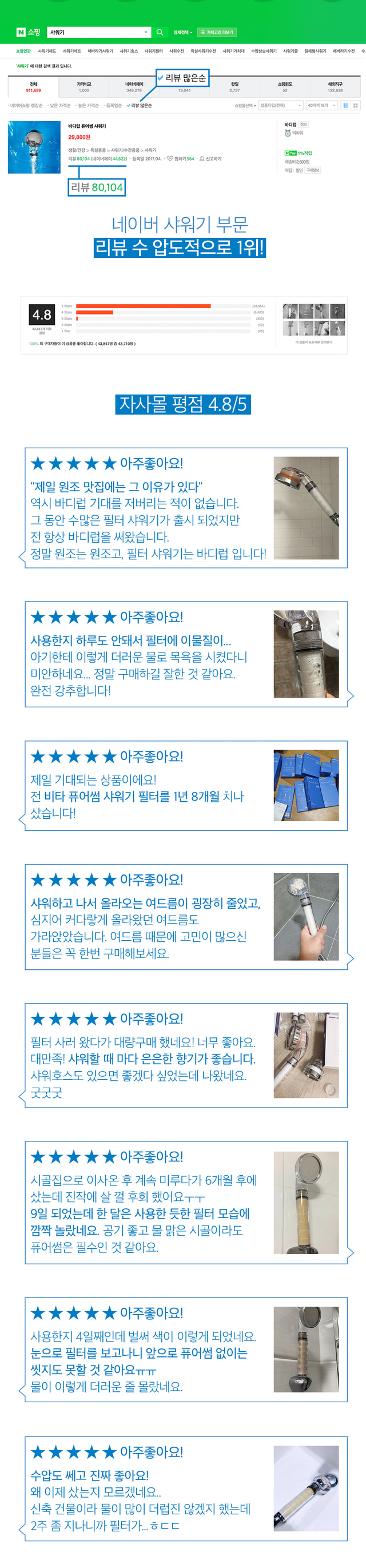 붉은수돗물 걸러주는 퓨어썸, 토스 2천만원 행운퀴즈 모든 정답 공개 관련 이미지 2