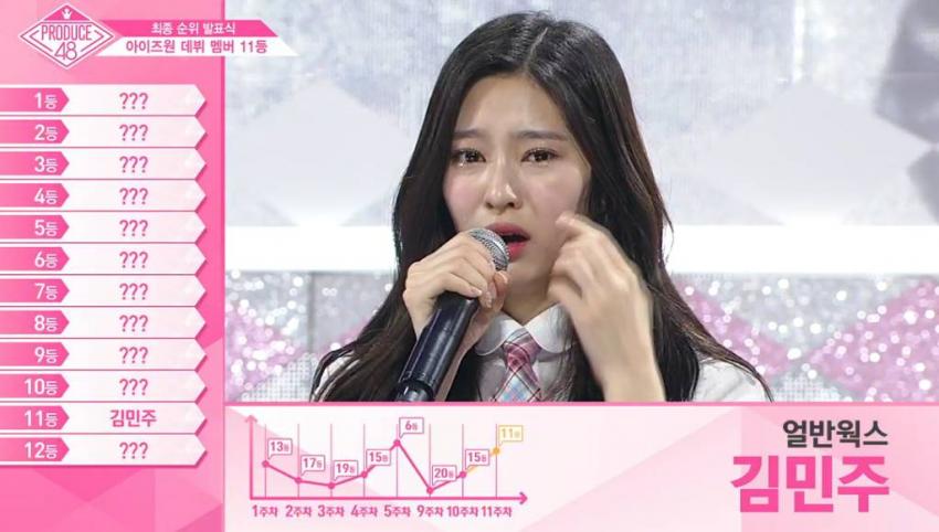 아이즈원 투표조작,앨범 출시 방송 불투명 불쌍한 미야자키 미호 관련 이미지 11
