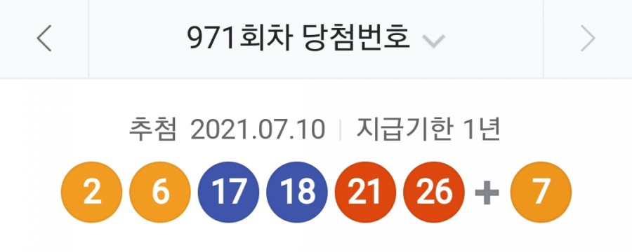 971회 로또 당첨번호 조회, 1등 금액 당첨 명당은 어디? 관련 이미지 1