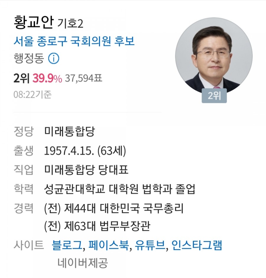미래통합당 황교안 대표 사표.. 관련 이미지 1