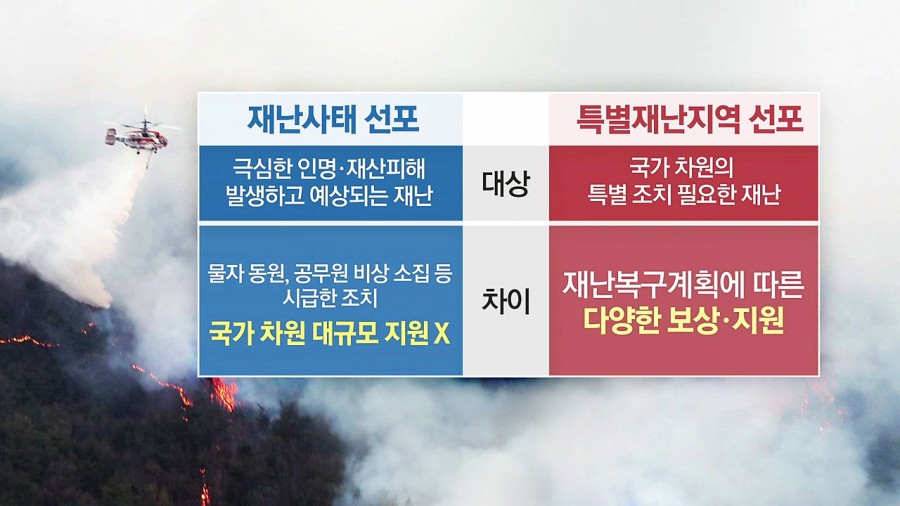 대구 경북, 관련 이미지 4