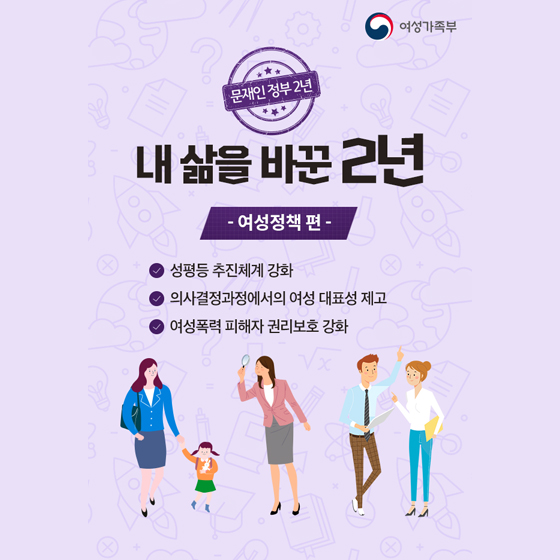 여성가족부, 2023년 예산 1조5678억..4년동안 50%증가! 관련 이미지 2