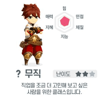 달빛조각사 조각사 레벨링 및 파밍 꿀팁 모음 공략 관련 이미지 1