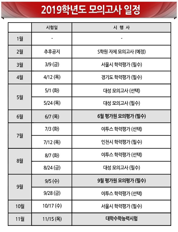 2019년 9월 모의고사 등급컷, 문제 출제경향 난이도 일정 관련 이미지 3