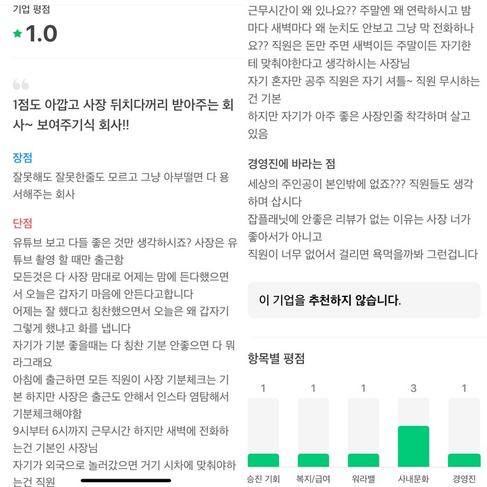 유튜버 하늘, CEO 갑질 논란.. 잡플래닛 평점 1점! 관련 이미지 4