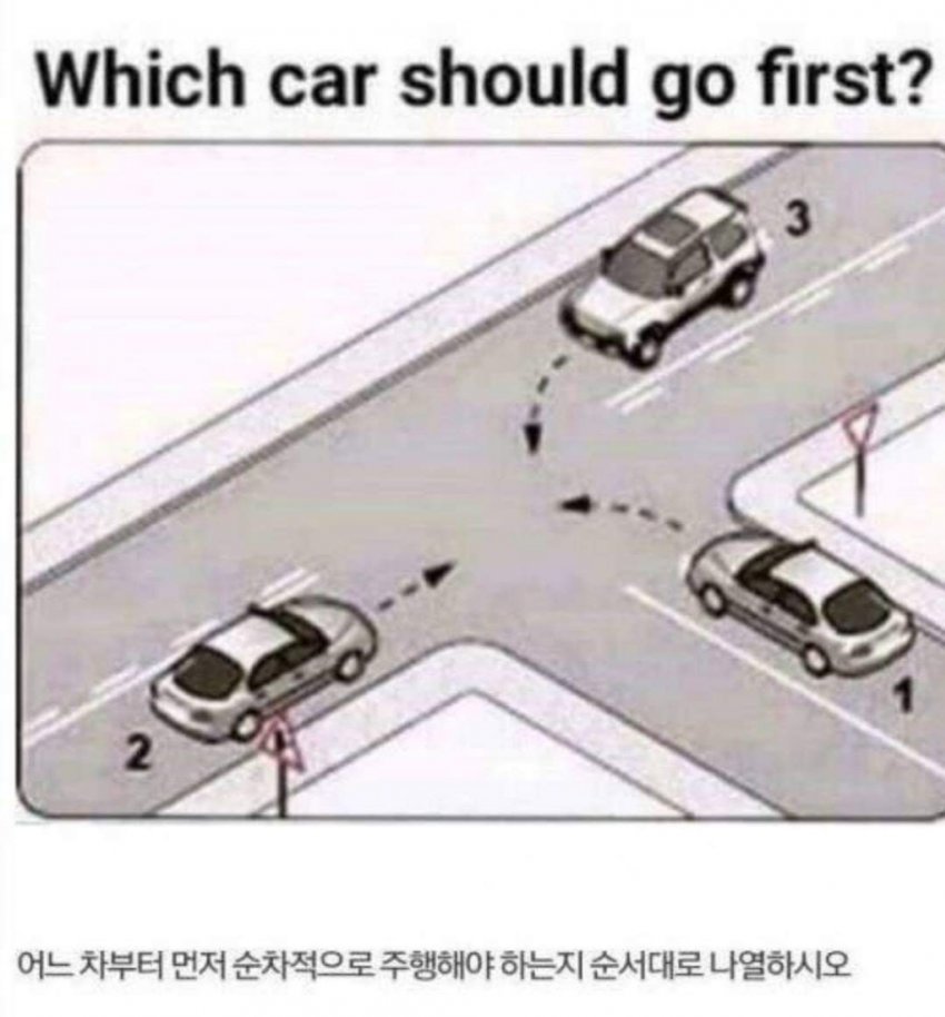 이해하면 무서운 사진 모음 관련 이미지 2