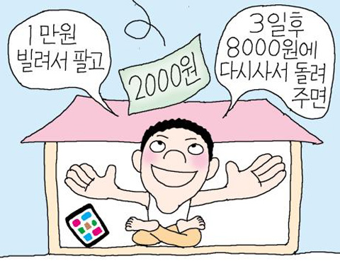'6개월간 주식 공매도 금지..' 공매도란 무엇일까? 사이드카 서킷브레이커 관련 이미지 4