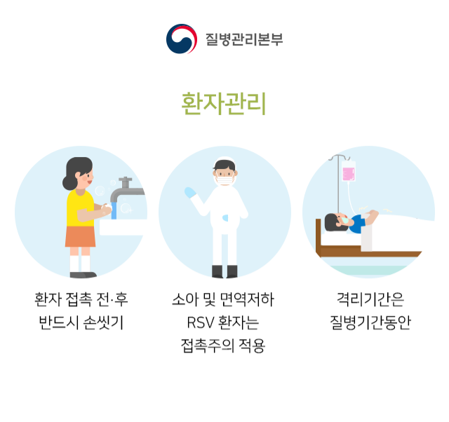 RSV바이러스, 평택서 관련 이미지 6