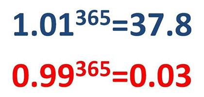이해하면 무서운 사진 모음 관련 이미지 5