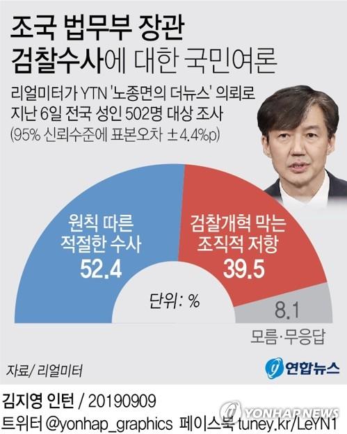 문재인 대통령이 위험한 이유 관련 이미지 5