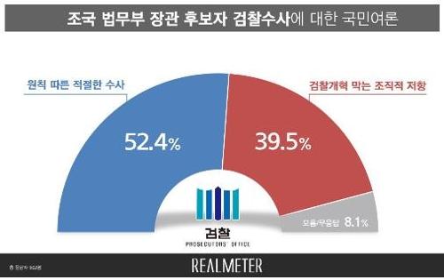 문재인 대통령이 위험한 이유 관련 이미지 6