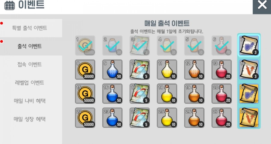 달빛조각사 조각사 플레이 7일차 솔직한 후기 문제점들 관련 이미지 1