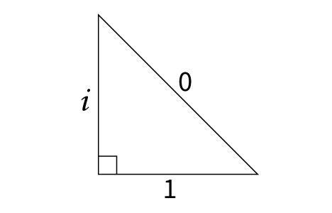 이해하면 무서운 사진 모음 관련 이미지 5